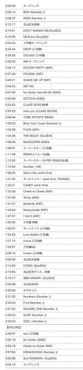 u_o_7mp's tweet photo. 『to HEROes 〜TOBE 2nd Super Live〜』
Amazon prime video見逃し配信タイテとセトリです。多少の誤差やスペルミスはご容赦ください。(文字数の関係で三宅さん、北山さん漢字表記にさせていただいております🙇‍♀️)
#toHEROes2nd 
#ここヤバtoHEROes 
#toHEROes #TOBE大集結今再び https://t.co/ziyHDF1Bhk
