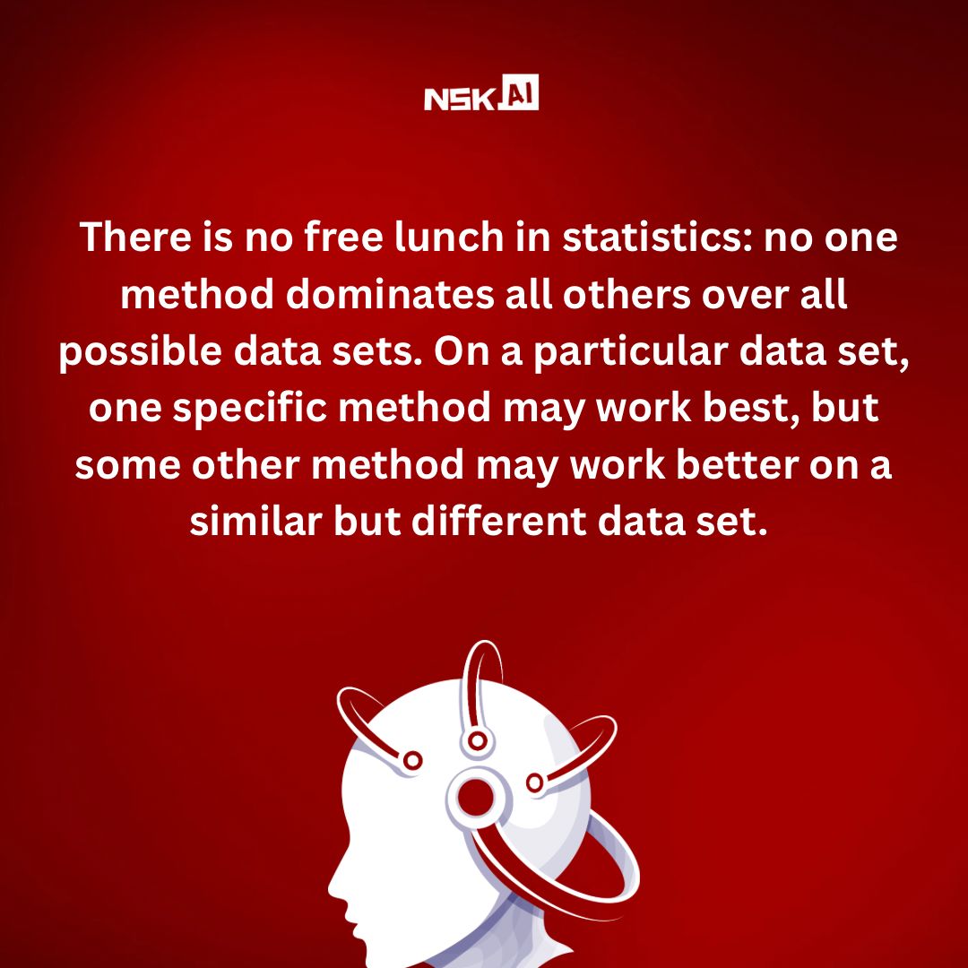 NskAiCommunity's tweet photo. How accurate is your model really?
Statistical learning methods reveal what’s under the hood—beyond surface-level metrics.

Access clarity, not just numbers. Tap in for smarter evaluation with NSKAI!
#ModelAccuracy #AIresearch #MachineLearning #nskai #nskaicommunity https://t.co/e1clqAgg05