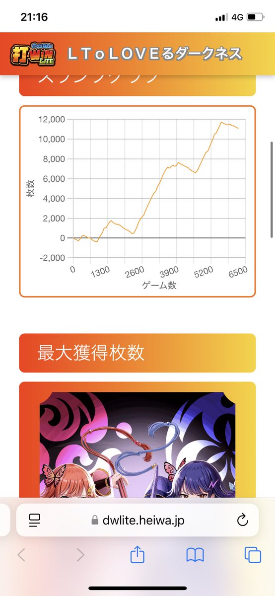 mto_c_'s tweet photo. 黄門ちゃま
ToLOVEる
で二連日万枚
平和の台ほんと面白い

ToLOVEるの新台は継続率落ちそうだなー
とて、楽しみです☺️ https://t.co/2NmnfCQik0