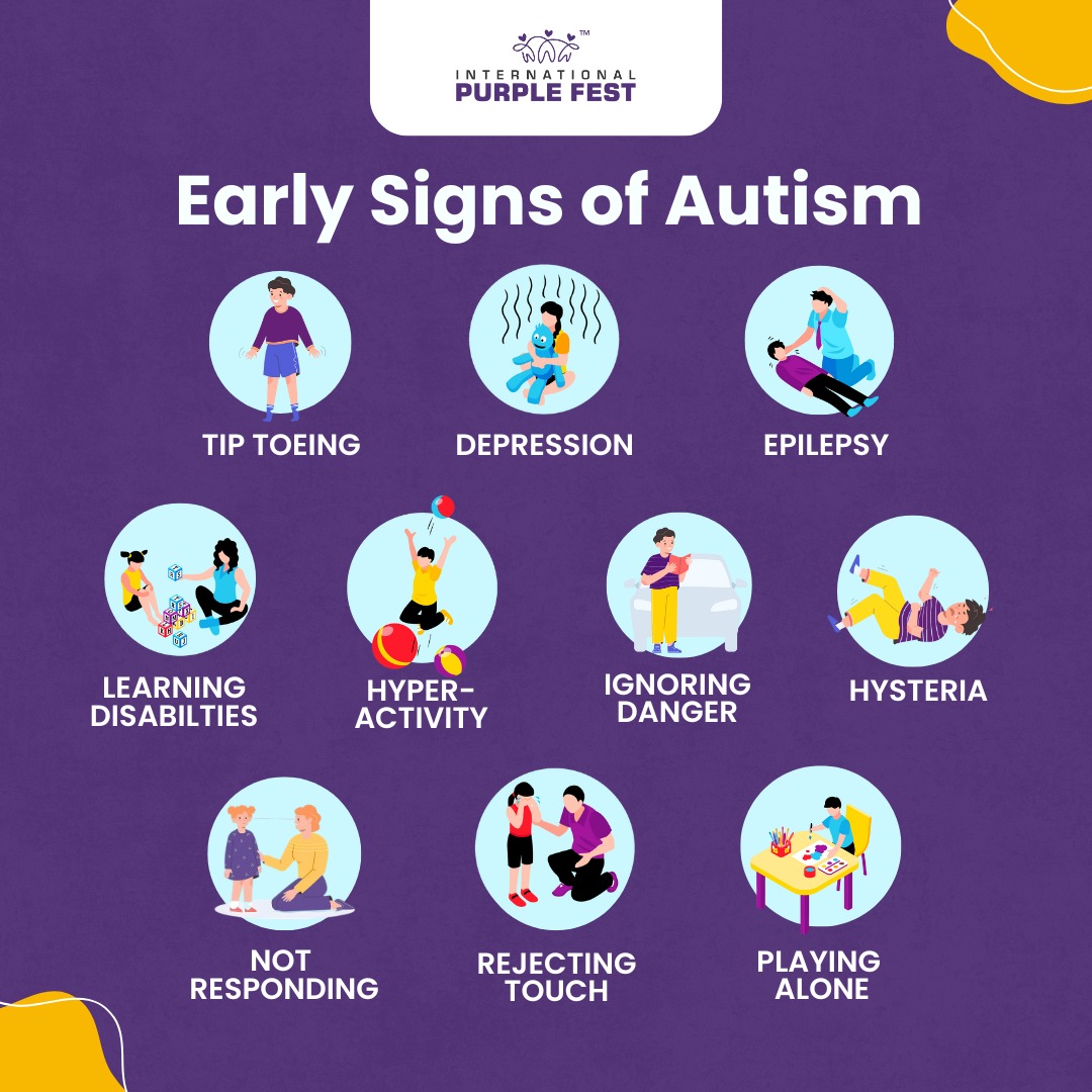 purplefestgoa's tweet photo. Recognizing early signs is the first step toward support and acceptance. From speech delays to sensory sensitivity, every sign matters. Let’s notice, understand, and embrace.

Image descriptions in comments

#UnderstandingAutism #InclusiveWorld #SupportAndAccept #EarlySignsMatter https://t.co/ZGeBVxV7H2