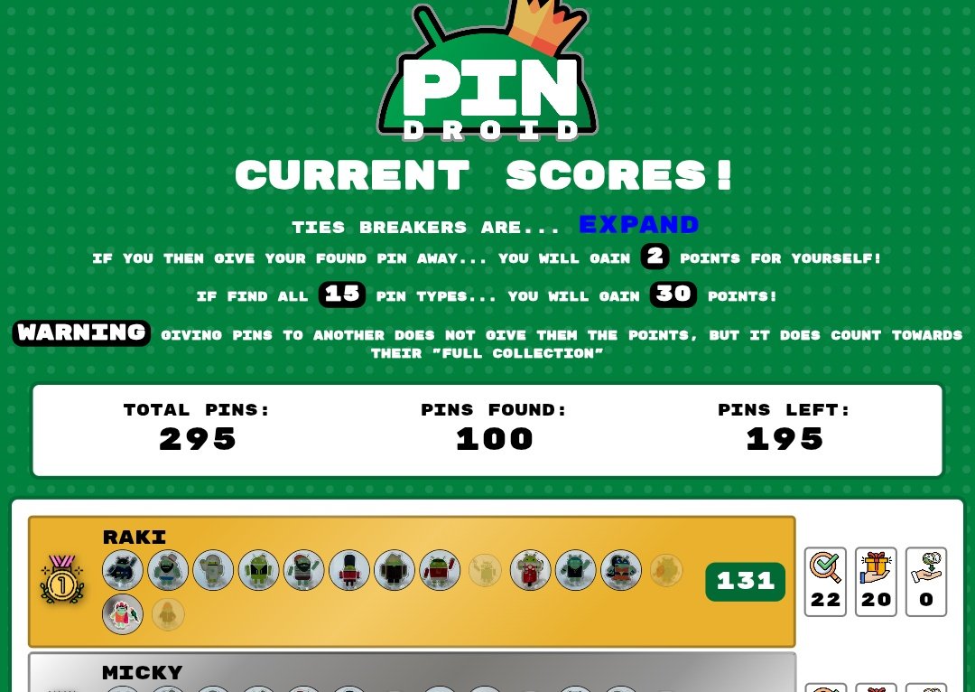 Pindroid (@pin_droid) on Twitter photo OMG! Team Raki is only 3 pins away from a full collection and a butt load of points! The must be stopped 😎😆😂❤️ <a href="/AndroidMakersFR/">Android Makers by droidcon 2025</a> #AMxDC25 OMG! Team Raki is only 3 pins away from a full collection and a butt load of points! The must be stopped 😎😆😂❤️ <a href="/AndroidMakersFR/">Android Makers by droidcon 2025</a> #AMxDC25