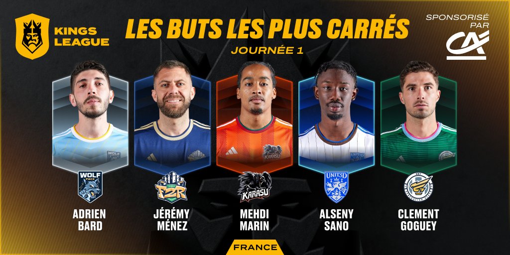 KingsLeague_FR's tweet photo. 👑Vous pouvez maintenant voter pour les meilleurs buts de la 1ère journée

❤️Votez pour votre favori avec un like https://t.co/gPw2HuHWLe