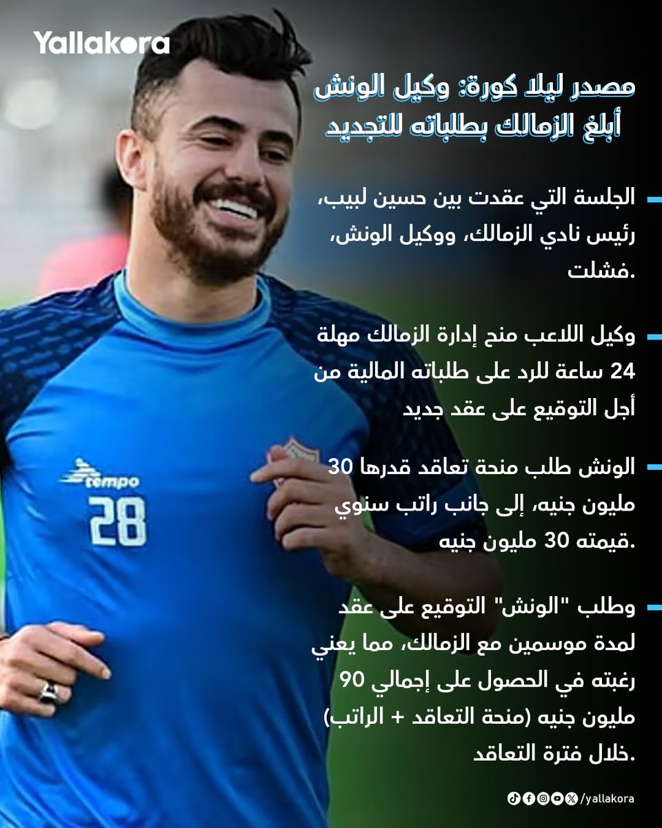 Yallakoranow's tweet photo. "منحة تعاقد ومهلة 24 ساعة".. مصدر ليلا كورة: وكيل الونش أبلغ الزمالك بطلباته للتجديد🏹 https://t.co/UlCjMYHkfC
