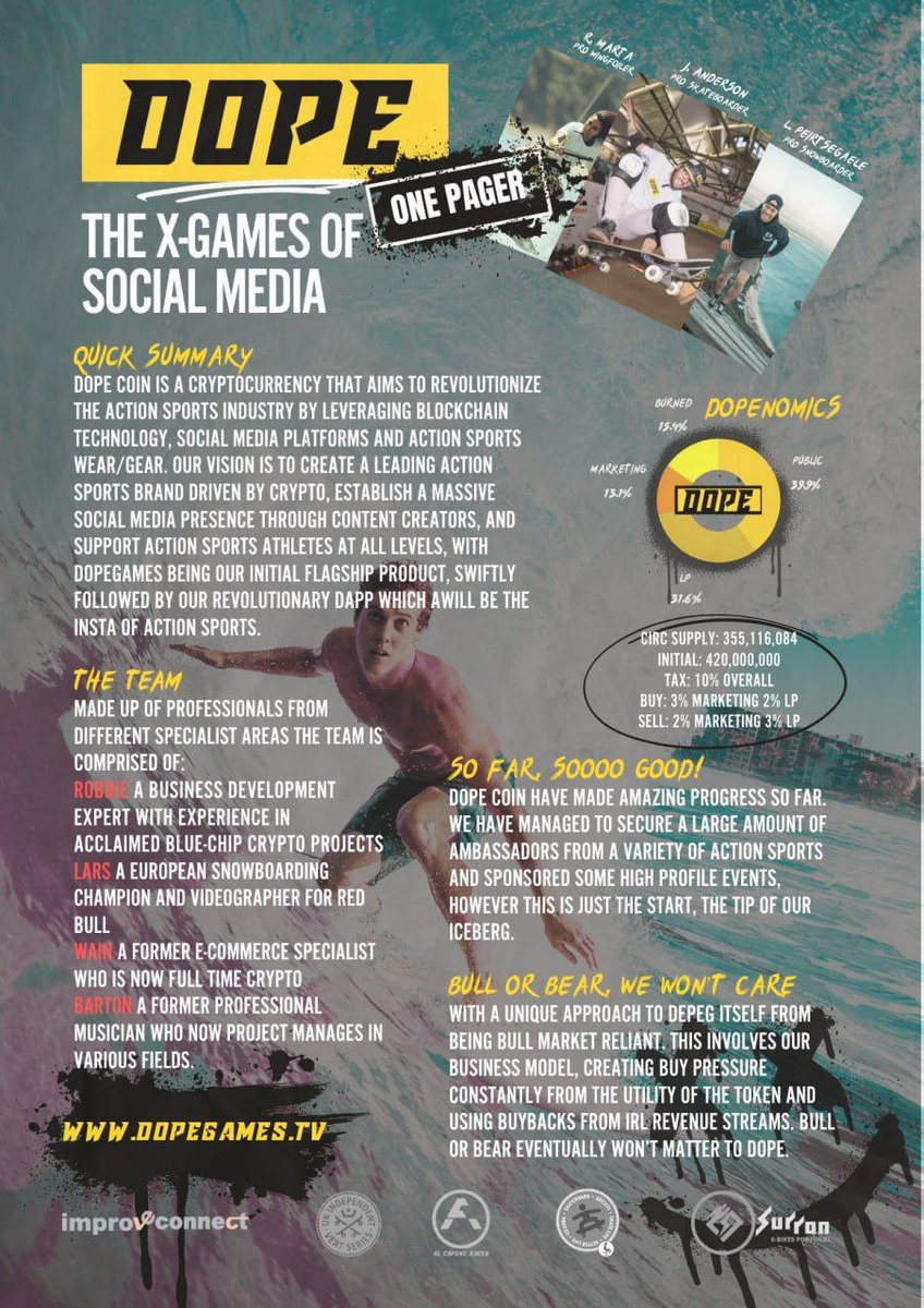 <a href="/gordongekko/"></a> Bro, this one’s flying under the radar 👀
$DOPE is building an actual brand — merch, events, sponsoring top athletes, even a DApp coming soon. Not just another random token.

They’re basically setting up to be the Red Bull of crypto
Global expansion, real partnerships on the way.