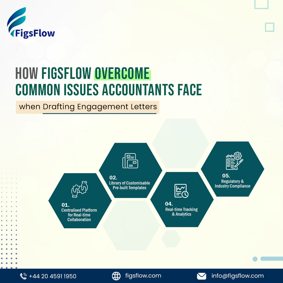 FigsFlow's tweet image. Flow is the ultimate solution for accountants, streamlining the process with a centralised platform, customisable templates, &amp;amp; real-time tracking.
📈 Start your free 30-day trial with FigsFlow today 
#EngagementLetter #EngagementLetterSoftware #EngagementLetterTemplates #FigsFlow
