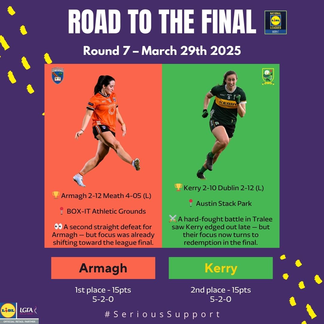 Continuing our daily countdown ahead of the 2025 <a href="/lidl_ireland/">Lidl Ireland</a> National League Division 1 Final between <a href="/ArmaghLGFA/">ArmaghLGFA</a> and <a href="/kerryladiesfoot/">KerryLGFA</a> ⏳ 

Defeats in Round 7 - but both looking ahead to the Final! 🏆

Get your tickets➡️ bit.ly/4jeN3yl 

#SeriousSupport