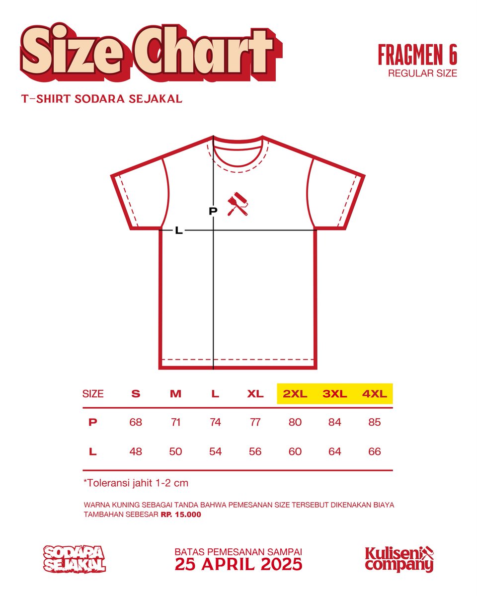 Sodaraku, fragmen ke 6 sudah dapat dipesan!

Payment lunas diawal
Pemesanan ditutup tanggal 25 April 2025

Langkah praktis pemesanan 
Silahkan⬇️

wa.me/6285876268067