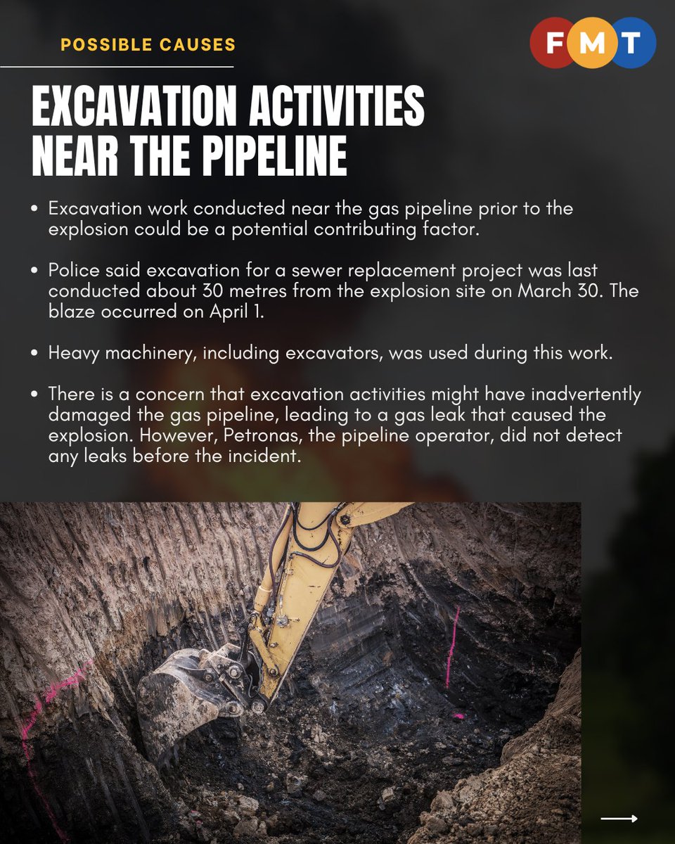 fmtoday's tweet photo. A gas pipeline explosion shook Putra Heights last week. But what really caused it?
Explore the possible reasons behind this recent incident and similar events in Malaysia.
#FMTNews #FMTInfographic #GasPipelineExplosion #PutraHeights
(1/2) https://t.co/eijM3MZIJi