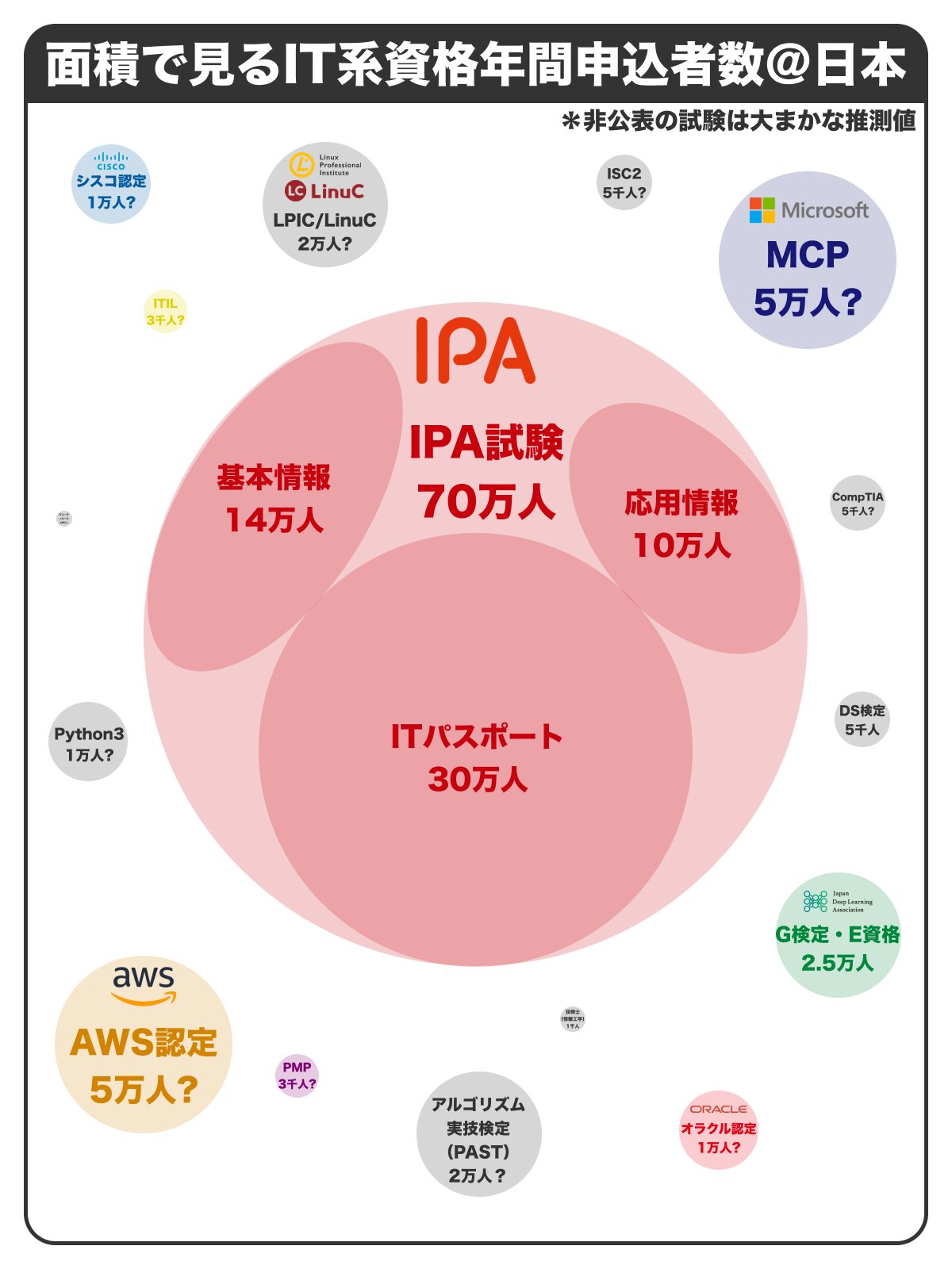 HPEO (@hpeo_jp) / X HPEO (@hpeo_jp) / X
