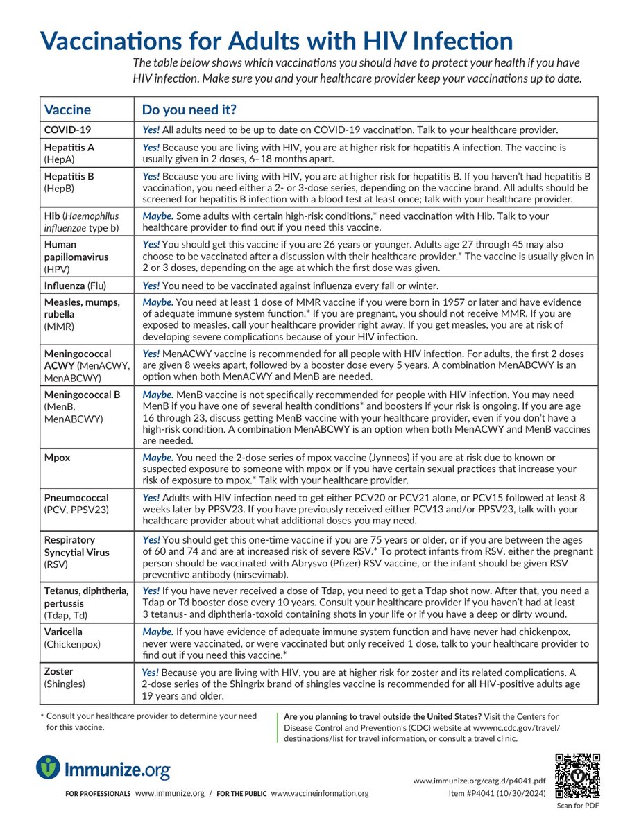 MyHub_Cares's tweet photo. Vaccinations for Adult PLHIVs https://t.co/ElC40KHvQb