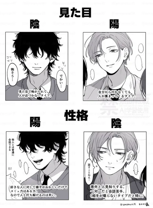 見た目と性格の違い  #創作BL 