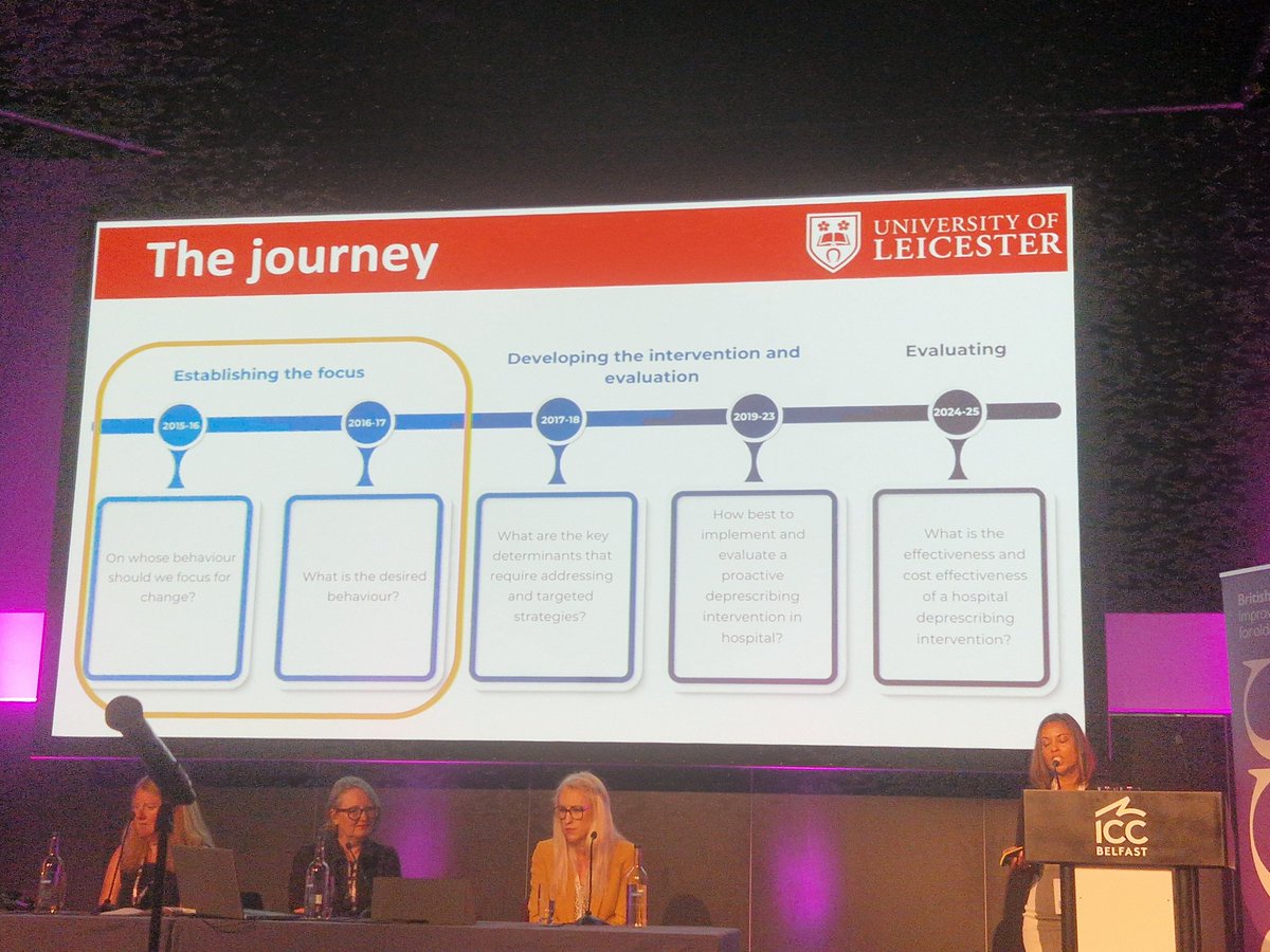 ĐulaAlićehajić-Bečić (@dula79) on Twitter photo Professor <a href="/DebiBhattachar/">Debi Bhattacharya</a> talks us through the <a href="/CHARMER_Study/">CHARMER deprescribing study</a> journey - how was intervention defined and how can a hospital admission be used as an opportunity to proactively deprescribe <a href="/GeriSoc/">British Geriatrics Society</a> #BGSconf charmerstudy.org Professor <a href="/DebiBhattachar/">Debi Bhattacharya</a> talks us through the <a href="/CHARMER_Study/">CHARMER deprescribing study</a> journey - how was intervention defined and how can a hospital admission be used as an opportunity to proactively deprescribe <a href="/GeriSoc/">British Geriatrics Society</a> #BGSconf charmerstudy.org