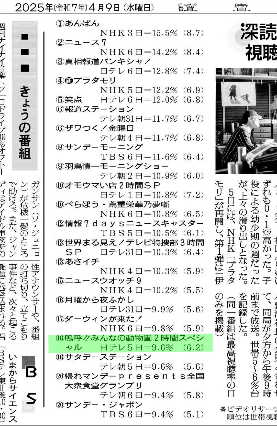 嵐グッズ新聞読売新聞14点大野櫻井相葉二宮松本