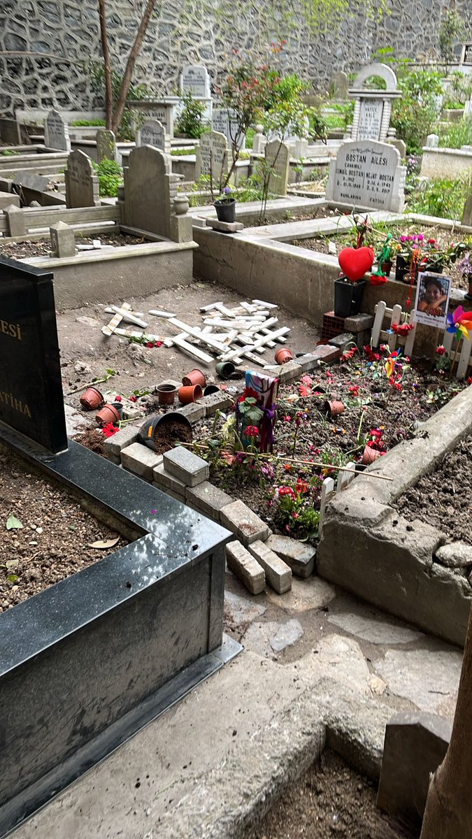 14 yaşındaki Ahmet Minguzzi’yi kalbinden 5 kez bıçaklayarak öldürdüler. Daha sonra da mezarını parçaladılar. Kıro olmayı adamlık sanan bu çocuğun katillerine ibretlik bir ceza verilmeli.