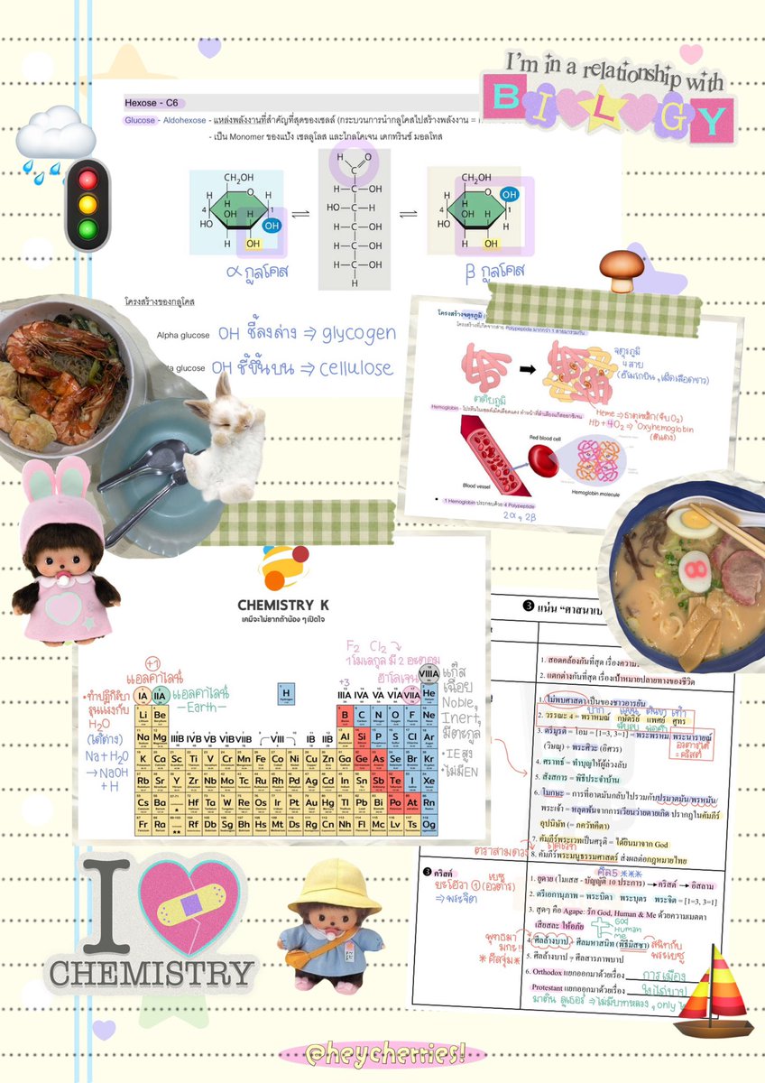 🍵💨* D-15,19  ✩ 5-9 Apr 25 ˙ 𐙚  ˖ ·🍨

💬 รีแคปป ช่วงนี้เริ่มกลับมาอนส.แล้ว👩🏻‍🏫 เริ่มเรียนtpat1แล้วด้วย ถึงจะยังเรียนไม่ได้เยอะแต่จะพัฒนาขึ้นไปเรื่อยๆฮับ!🧘🏼‍♀️⭐️🚦🪿 #imyourp0pydir 
𓆛 ゚ Bio : เนื้อหาเคมีพื้นฐานสมช 100% ✅
𓆛 ゚ Chem : ตารางธาตุ 70% ✔️
𓆛 ゚ Tpat1 : เชาว์ 20% ✔️