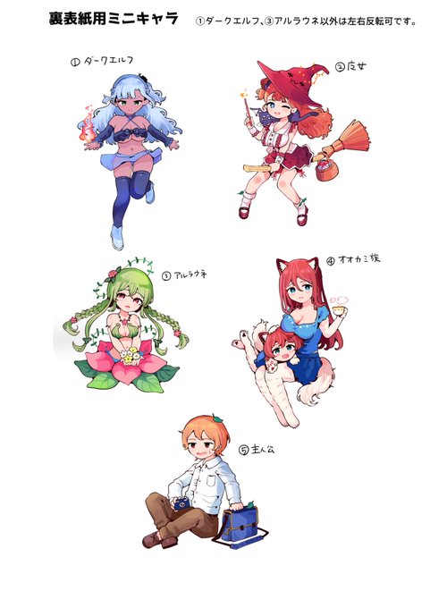 せっかくなので裏表紙用に描いたものも…🍒✨ 