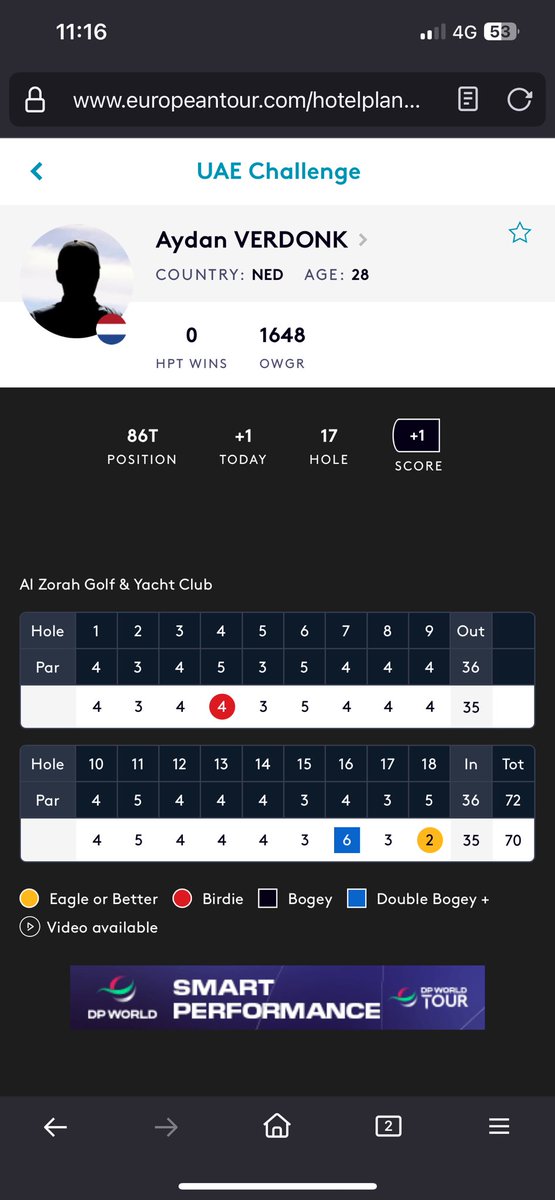 Eerste ronde met mooie afsluiting.