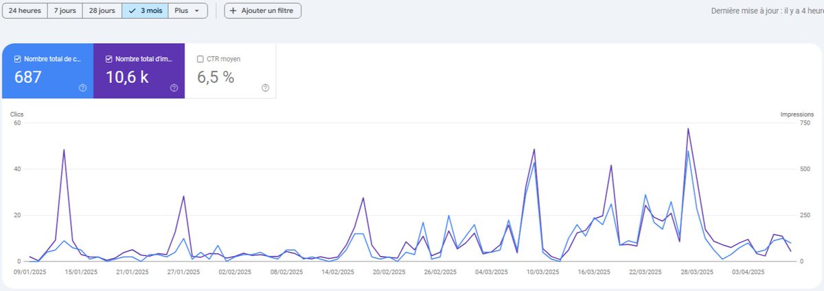 ☯ Pasquelin Jérôme 🐼🐧 tweet media