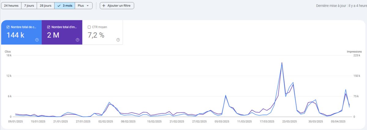 ☯ Pasquelin Jérôme 🐼🐧 tweet media