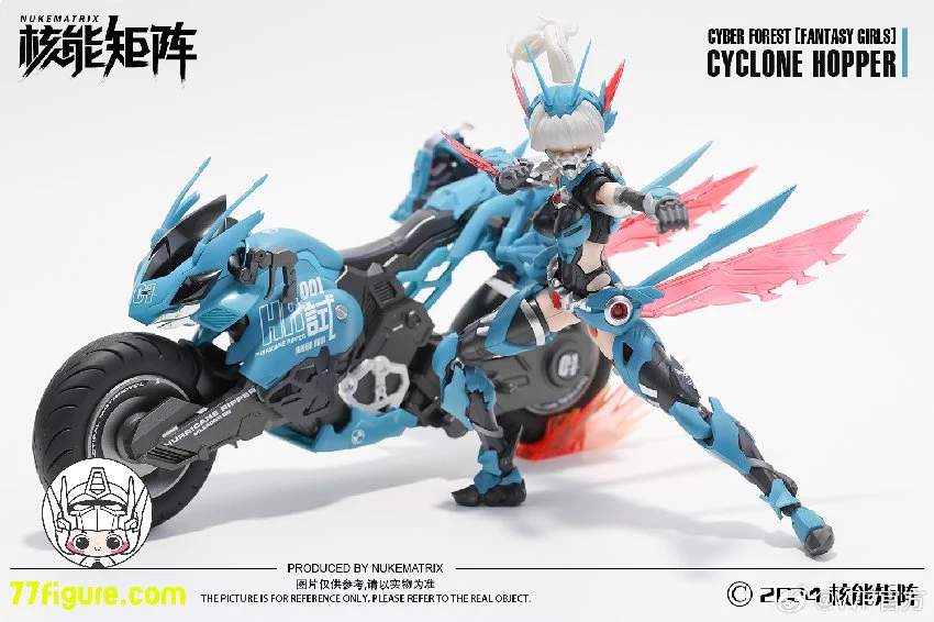 77figure on X: 