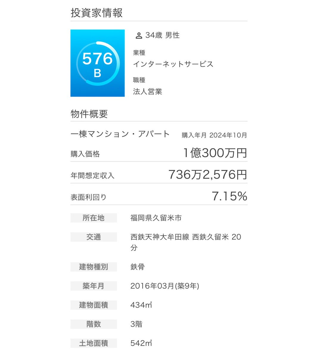 StockFormer公式(ストックフォーマー)不動産投資の情報プラットフォーム tweet media