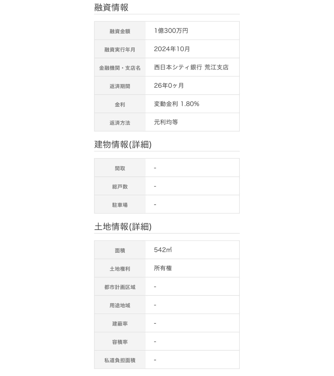 StockFormer公式(ストックフォーマー)不動産投資の情報プラットフォーム tweet media