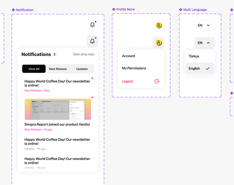 ozgurkorkmaz's tweet photo. We started sharing as a team with Crazy8's method. 🥳 @simpra_tr  SSO interface before and after is coming soon! https://t.co/ORcrMRbKkU