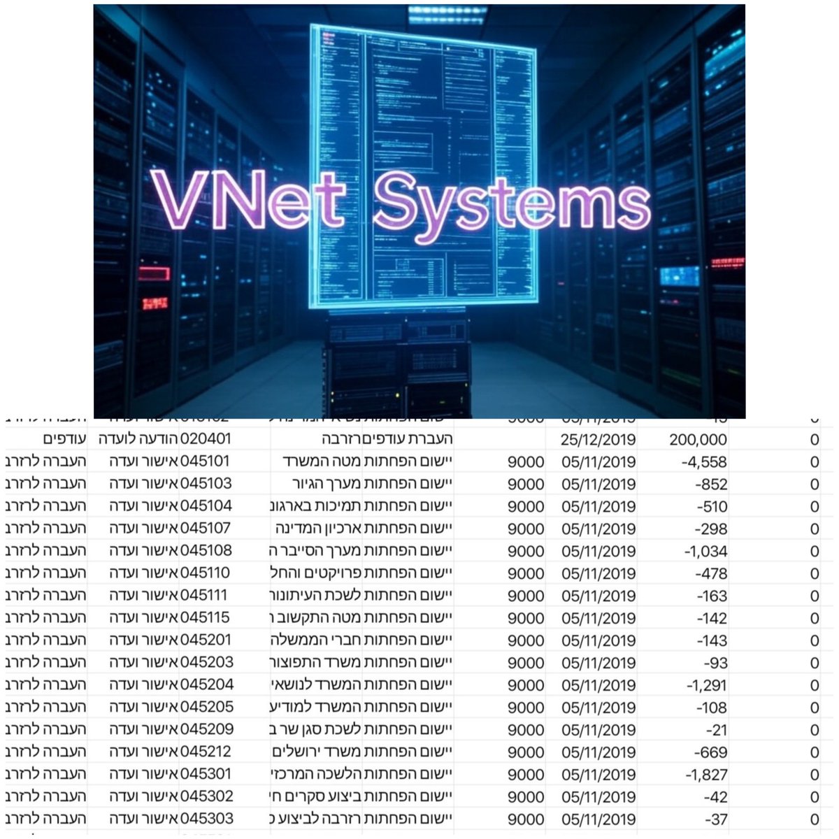 VDSyst3msX's tweet image. ISRAELI GOVERNMENT HAS BEEN HACKED By VEDERETANET / VNet Systems
@VNSystemsX @VDSyst3msX @b0b0vsky88
#VEDERETANET #Databreach #AntiSec