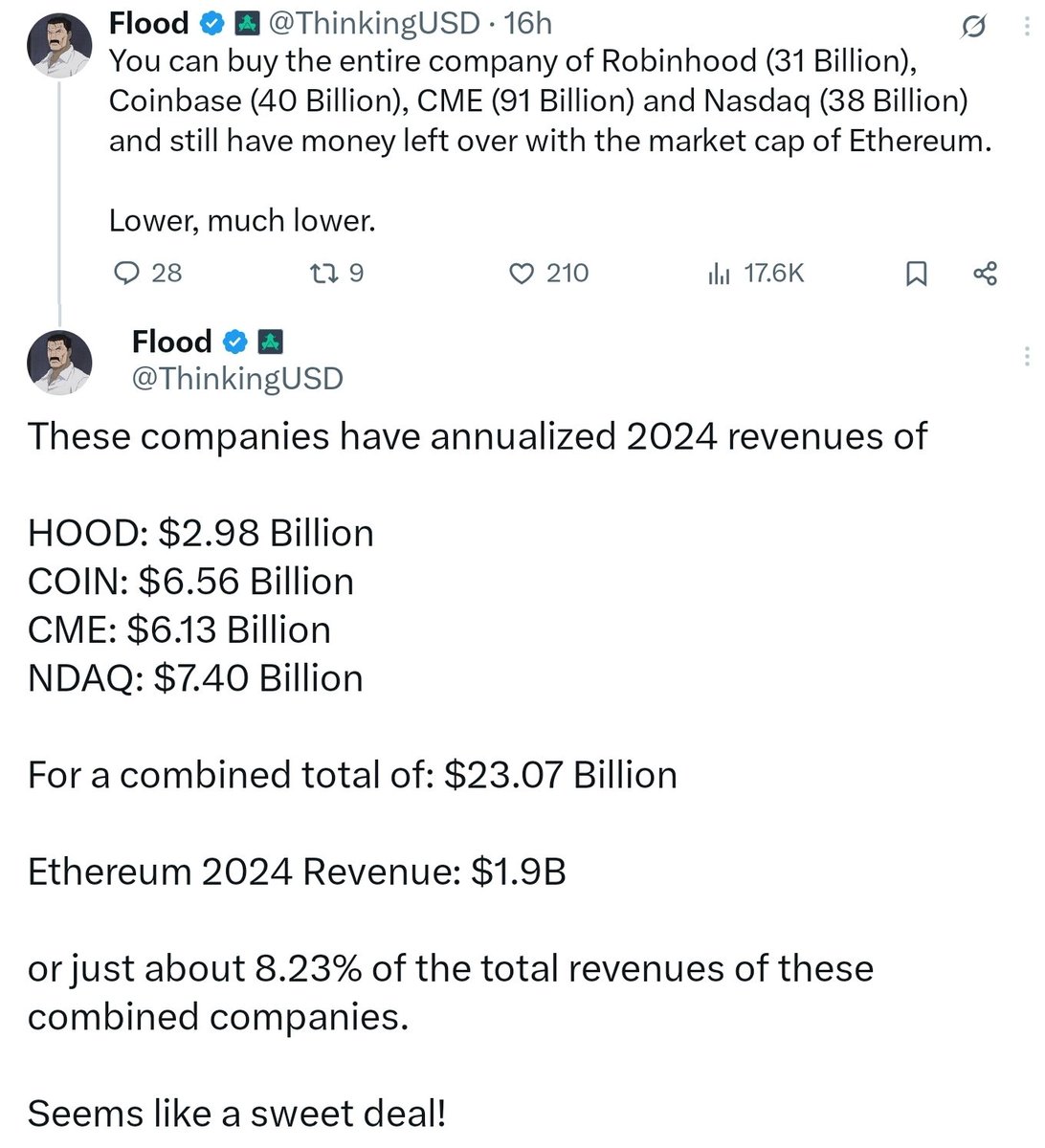 inversebrah's tweet photo. wow https://t.co/YMeQOeR8dt