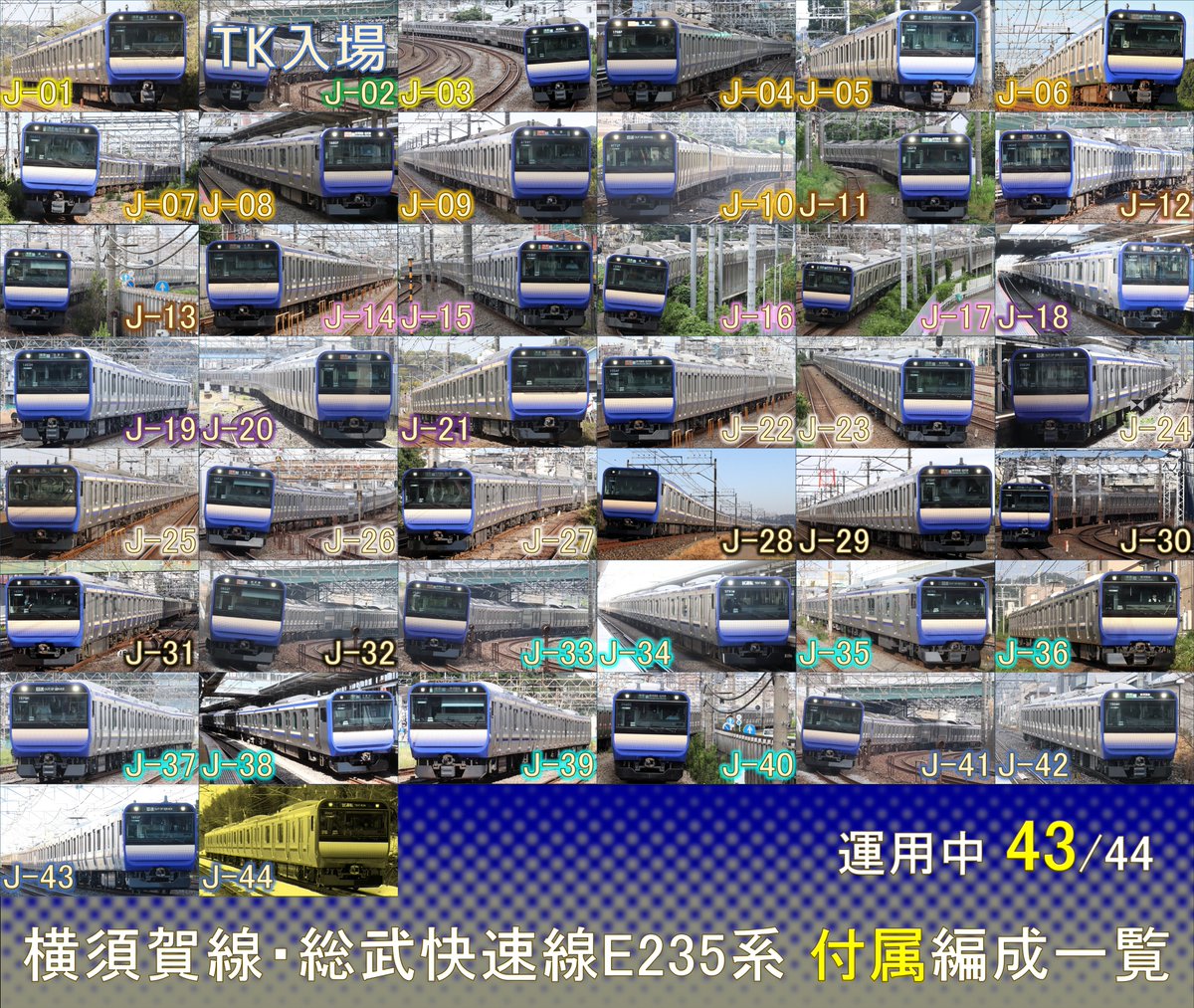 matsunokiHO15's tweet photo. 横須賀・総武快速線E217系/E235系全編成一覧【25.04.10更新】

E217系基本編成 2編成運用離脱 49編成廃車/解体
E217系付属編成 2編成運用離脱 44編成廃車/解体
E235系基本編成 49編成運用中
E235系付属編成 42編成運用中 1編成入場 1編成配給済

更新点はALTへ https://t.co/DaKqwE7N4I