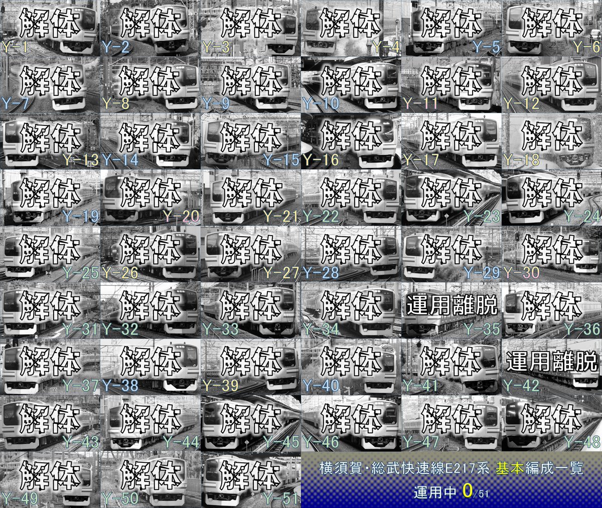 matsunokiHO15's tweet photo. 横須賀・総武快速線E217系/E235系全編成一覧【25.04.10更新】

E217系基本編成 2編成運用離脱 49編成廃車/解体
E217系付属編成 2編成運用離脱 44編成廃車/解体
E235系基本編成 49編成運用中
E235系付属編成 42編成運用中 1編成入場 1編成配給済

更新点はALTへ https://t.co/DaKqwE7N4I
