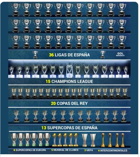 tipochachi's tweet photo. @ElChiringuitoM ESTO ES PARA LOS ANTIMADRIDISTAS QUE SON LOS MENOS, https://t.co/TnBH2NnUWB