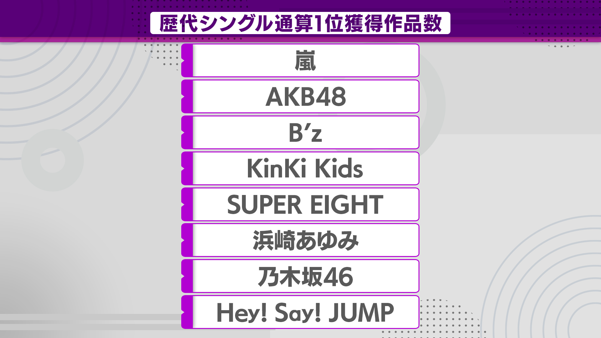 公式】ミュージックジェネレーション on X: 公式】ミュージックジェネレーション on X:
