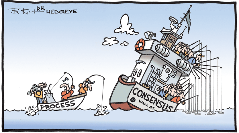 KeithMcCullough's tweet photo. I don't see the Macro Tourists on Twitter yet (they're in bed), but they won't be tweeting about the "basis trade" today
Up next, another #slowing CPI https://t.co/wFPhvdwMJZ