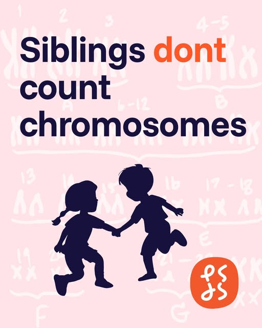 psdsinfo's tweet photo. Today we recognise important part that lifelong bonds with a sibling provide to people with Down Syndrome and the comfort this provides to parents.
Tag, recognise or share a photo of worthy siblings as we join together to say thank you! https://t.co/LttuD6J94h