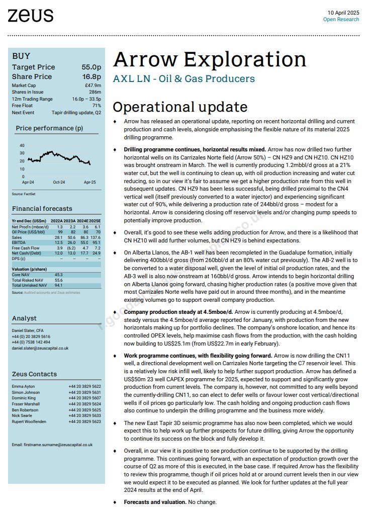 Rob ⭐⭐️ tweet media