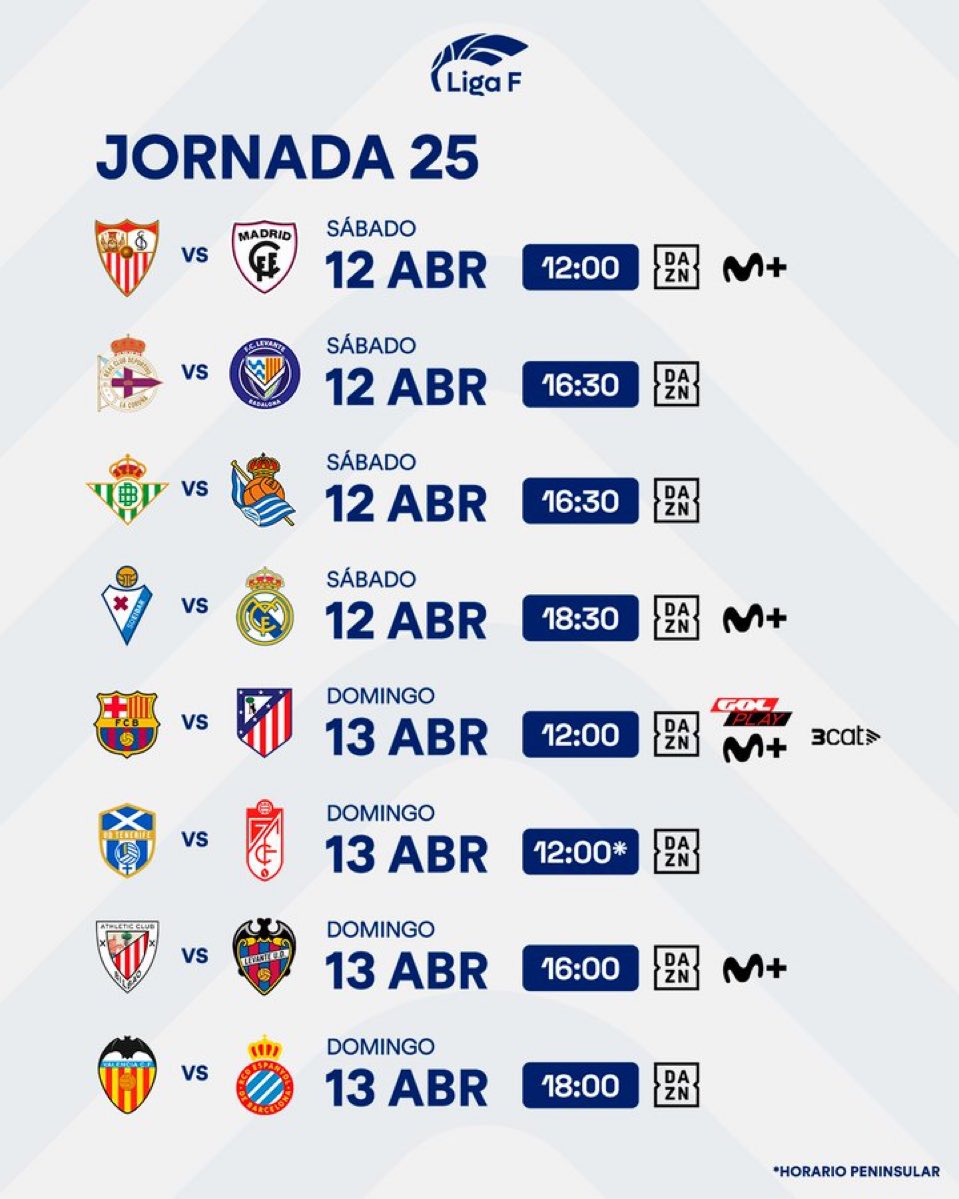 El partido de la jornada GRATIS y en ABIERTO en <a href="/Gol/">GOL</a>