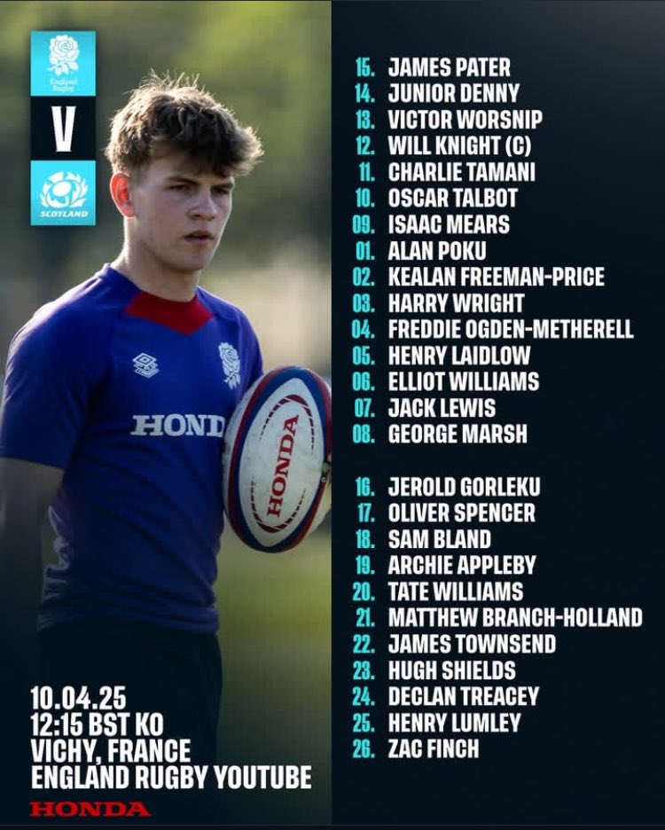 Stourport VI Form College ACE Rugby tweet media
