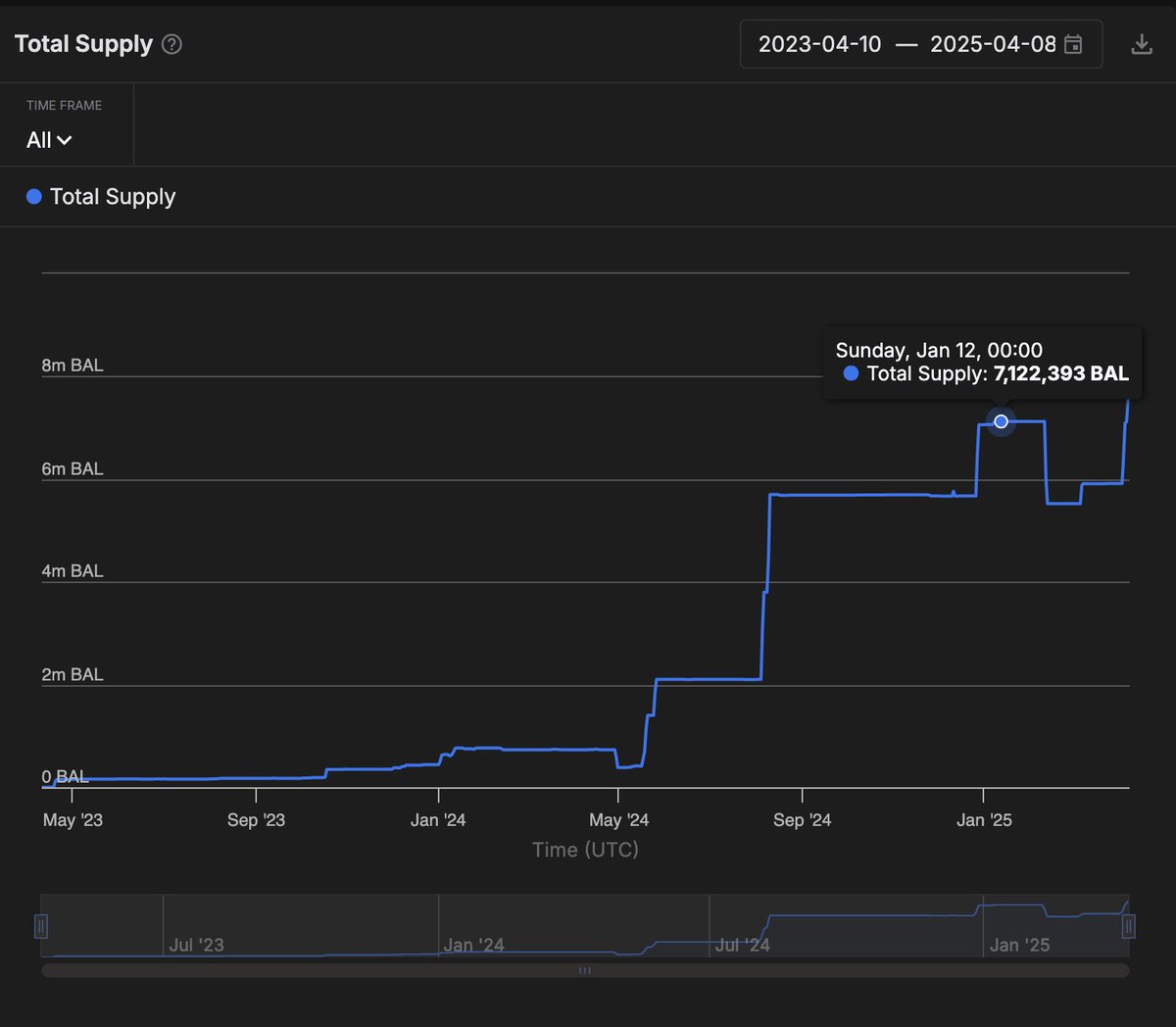 Khalid MAZOUZ M55 tweet media