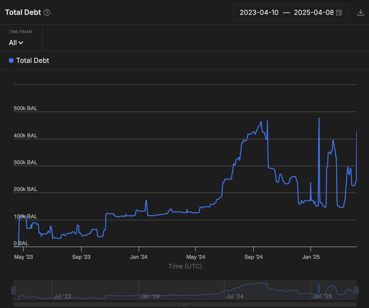 Khalid MAZOUZ M55 tweet media