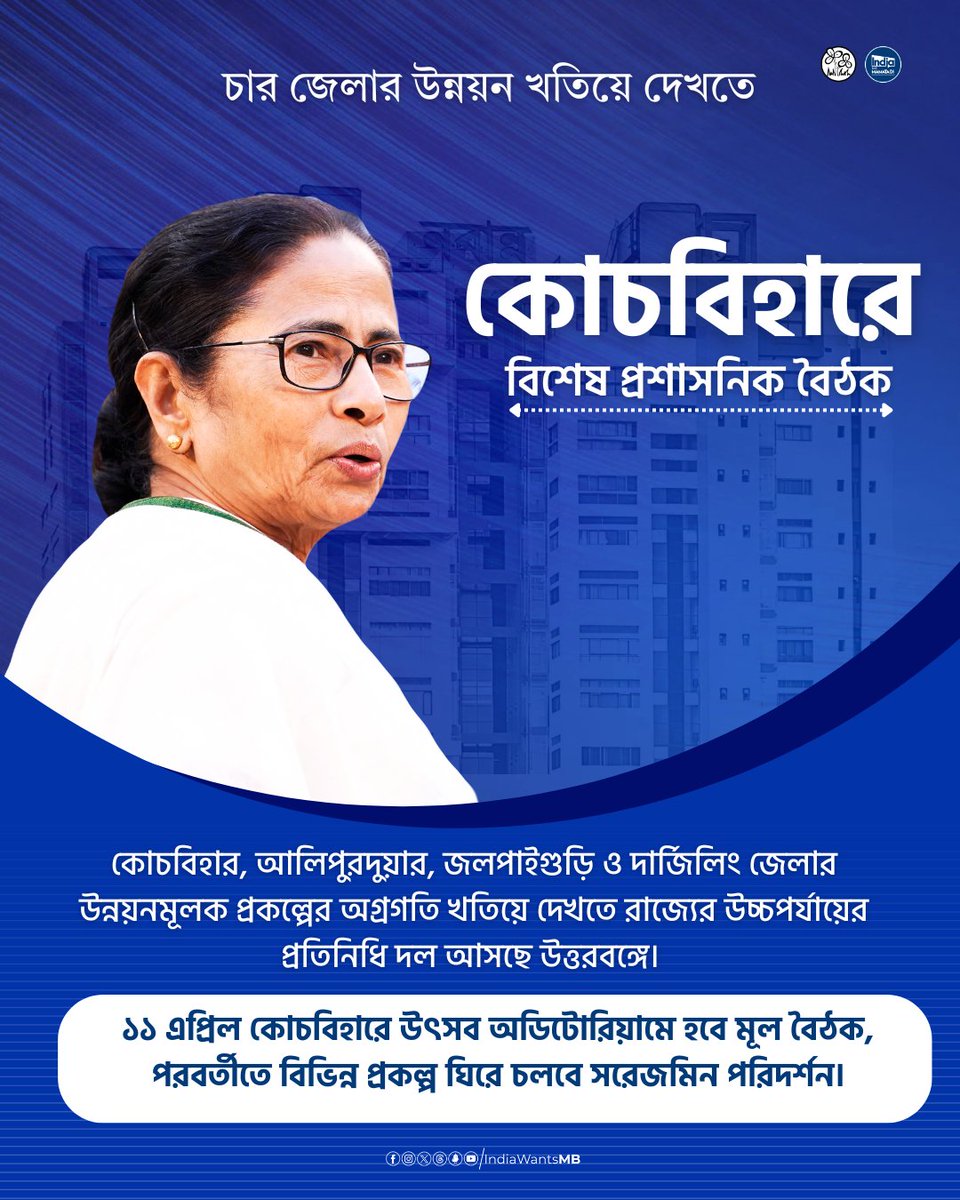 IndiaWantsMB's tweet photo. In a commendable move to boost regional growth, the Government of West Bengal is sending a high-level delegation to North Bengal to review and strengthen development work in Cooch Behar, Alipurduar, Jalpaiguri, and Darjeeling. A central administrative meeting will take place on April 11 at Cooch Behar's Utsav Auditorium, reflecting the state's proactive commitment to inclusive and balanced progress across all districts
#WestBengalDevelopment
#NorthBengalGrowth
#CoochBeharMeeting
#InclusiveProgress
#RegionalDevelopment
#BengalGovtInitiative
#UtsavAuditorium #EgiyeBangla
#WestBengal #MamataBanerjee #IndiaWantsMamataDi