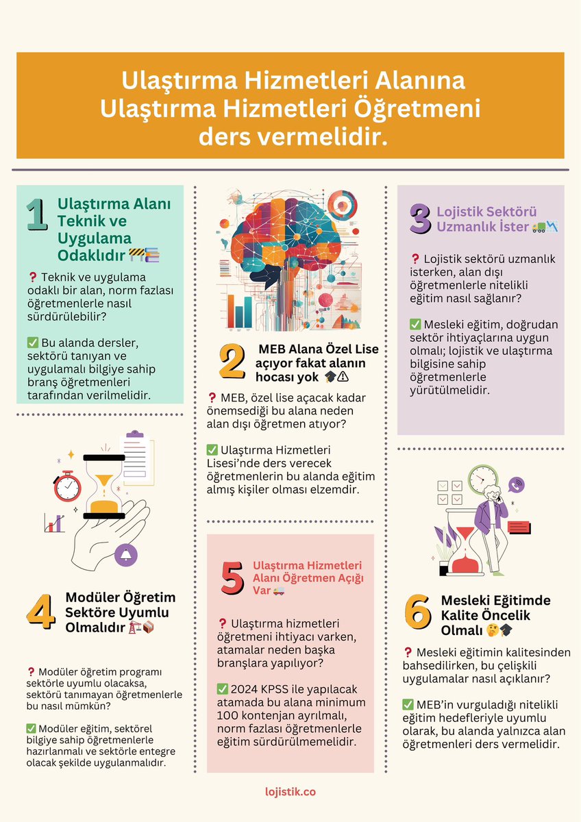 UlastirmaO's tweet photo. @tcmeb_mtegm @tcmeb @Yusuf__Tekin @_Ali_KARAGOZ https://t.co/FfJlmuxNIP