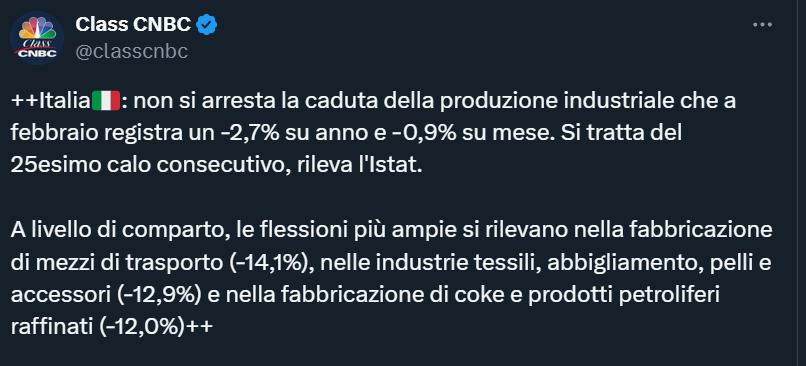 GiovanniZibordi's tweet image. CROLLA LA PRODUZIONE INDUSTRIALE IN ITALIA
come mai non è la notizia di apertura dei TG e di prima pagina ?