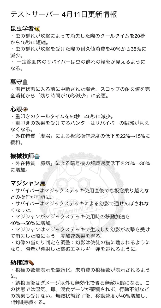 非公式】第五人格最新情報 on X: 