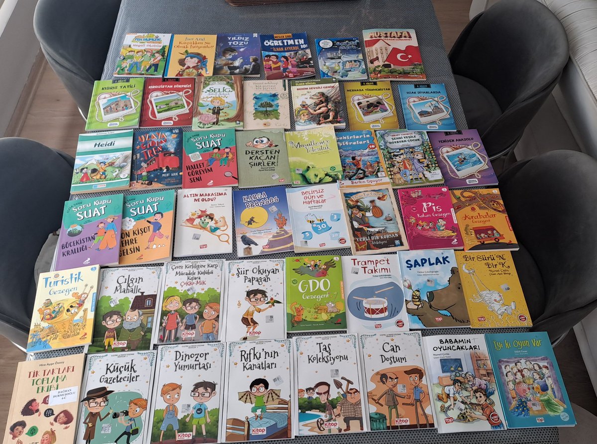 ZUzun70911's tweet photo. Malatya/Yeşilyurt 
Şehit Konuk İlkokulu kütüphanesi için Tekelioğlu İl Halk Kütüphanesi 'nin armağanları 
45 kitap 
Ayfer Hanımcığım çok teşekkür ediyorum. 
#Kütüphanesizokulkalmasın
#Kütüphanedehayatvar 
@tekeliogluihk 
İyi ki varsınız. 
#Hayalkardesligi 
#Kitap #İyiliğeelat https://t.co/STOE8hfWQ3