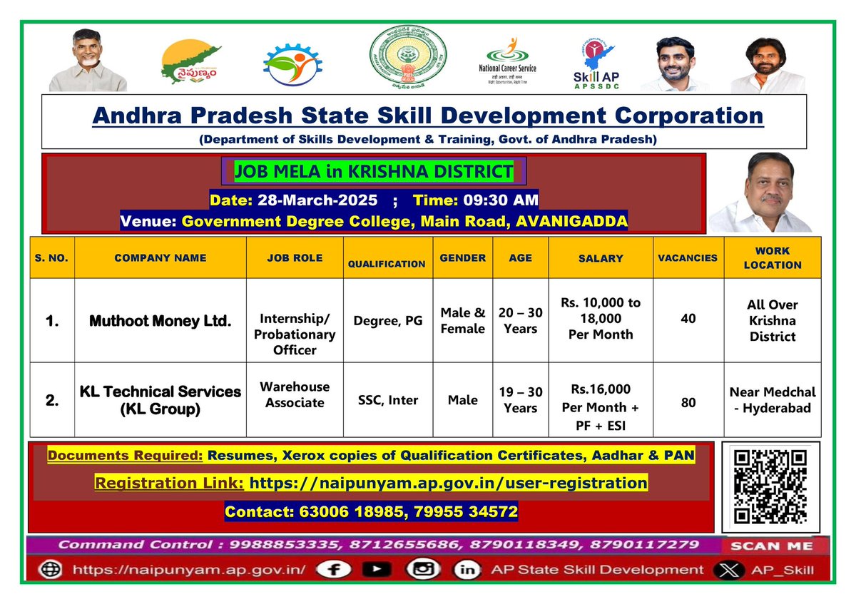 Apssdc Krishna District tweet media