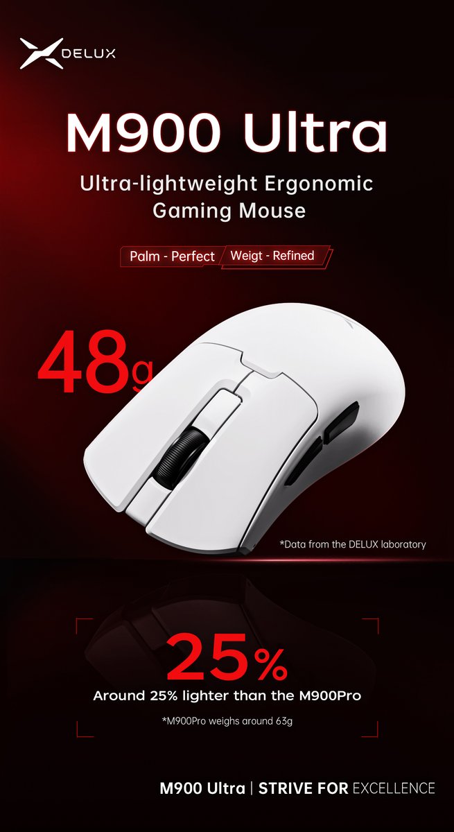 DELUX Global tweet media