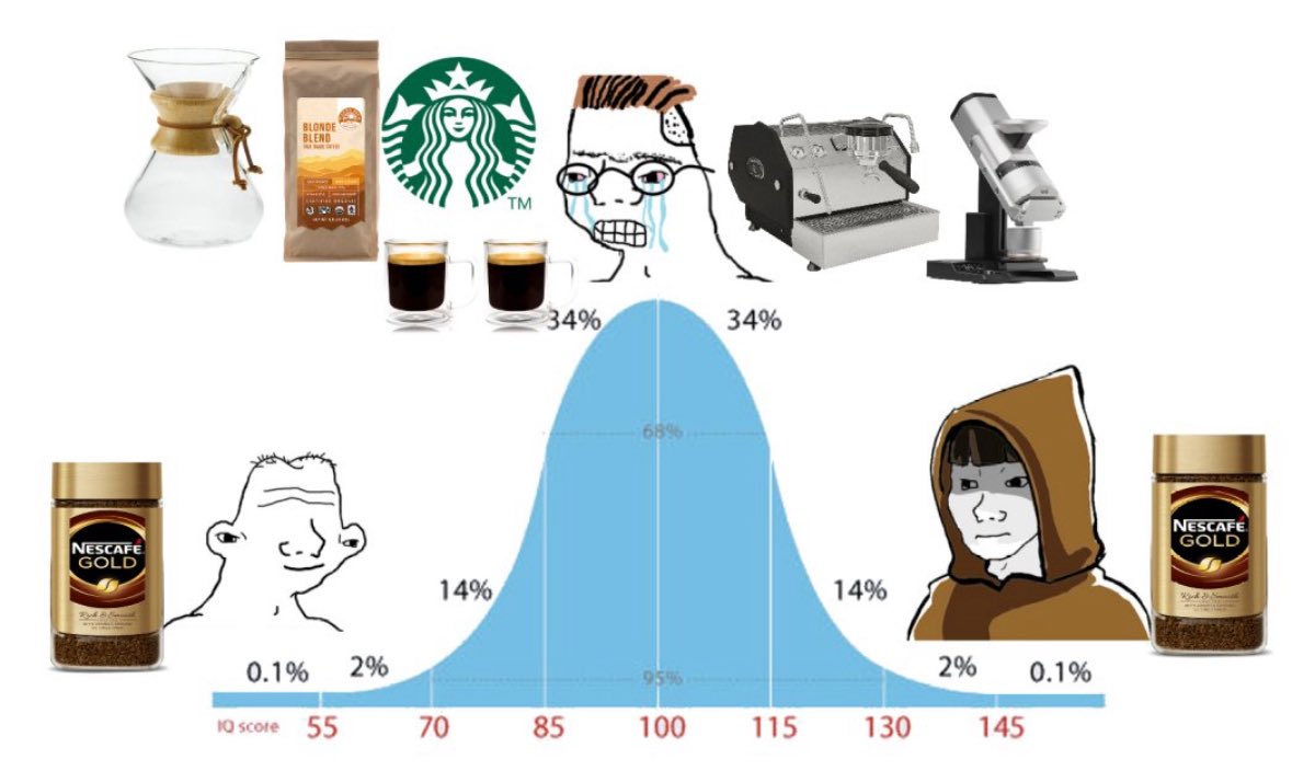 hamptonism's tweet image. 