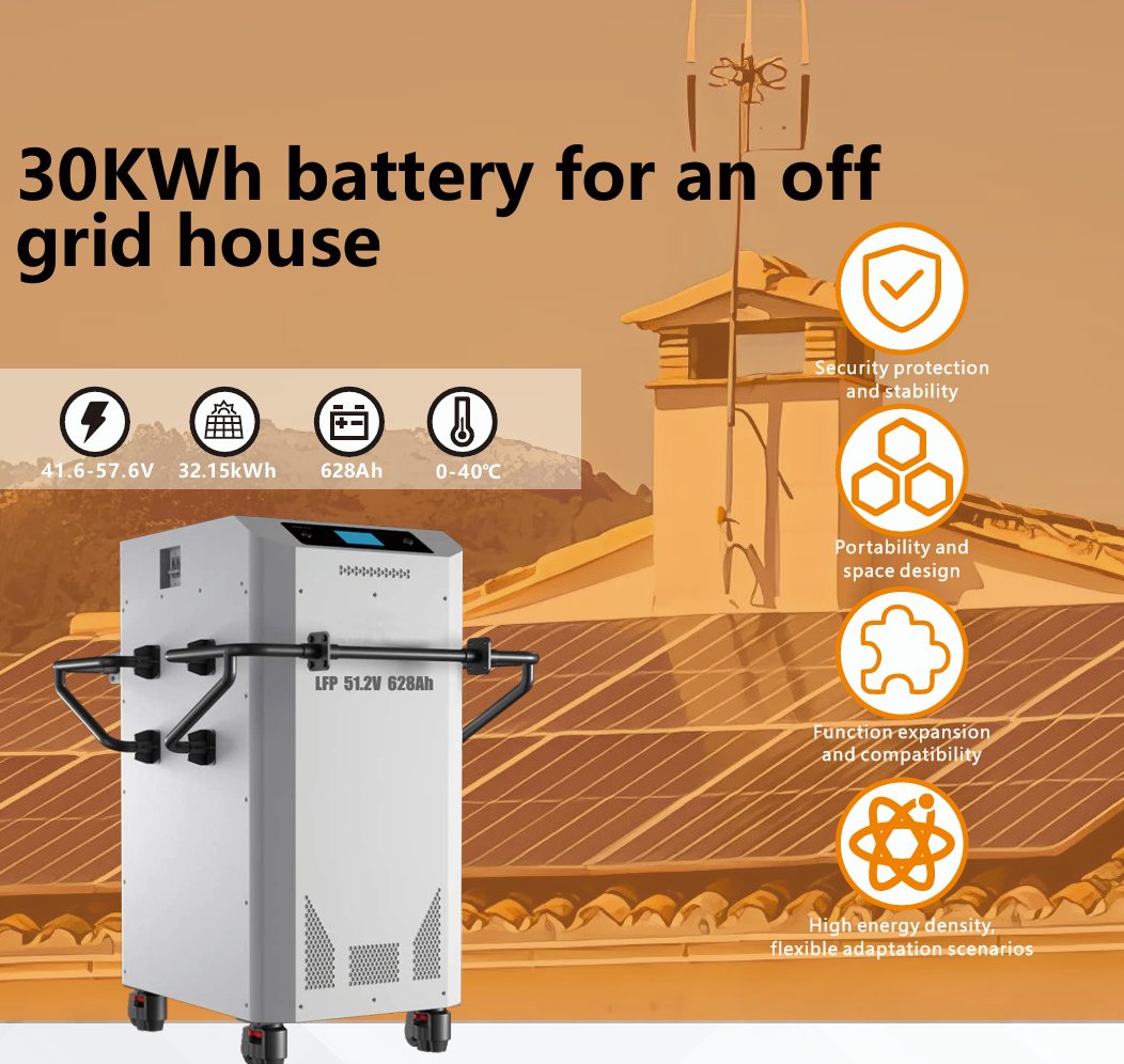 VnicePower's tweet photo. Is this the best battery for an off grid house🏠?
One battery meets all the electrical load requirements of the home.

👉Get agent prices through John@vnicepower.com https://t.co/fVbUkYQg1h