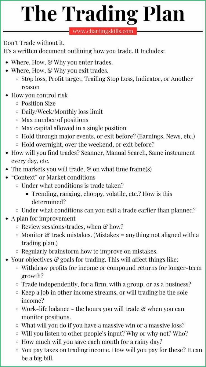 jtraderco's tweet photo. Trading Plan https://t.co/drtzk9r1Xb